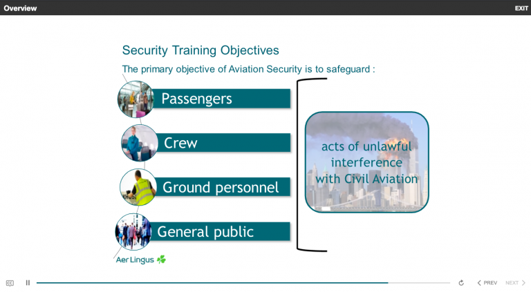 Aer Lingus Security Training 2