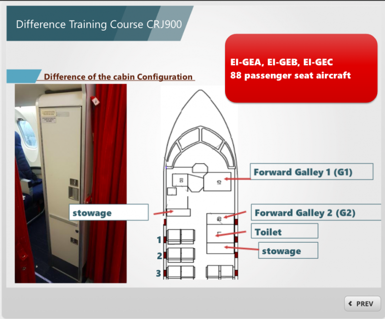 CRJ900 Difference Training Course 4